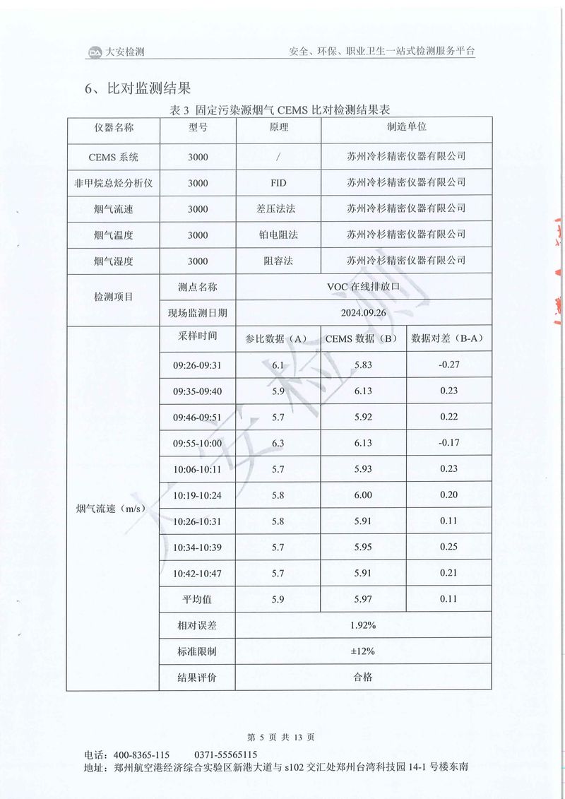 新鄉(xiāng)市三鑫科技有限公司-廢氣在線比對-06