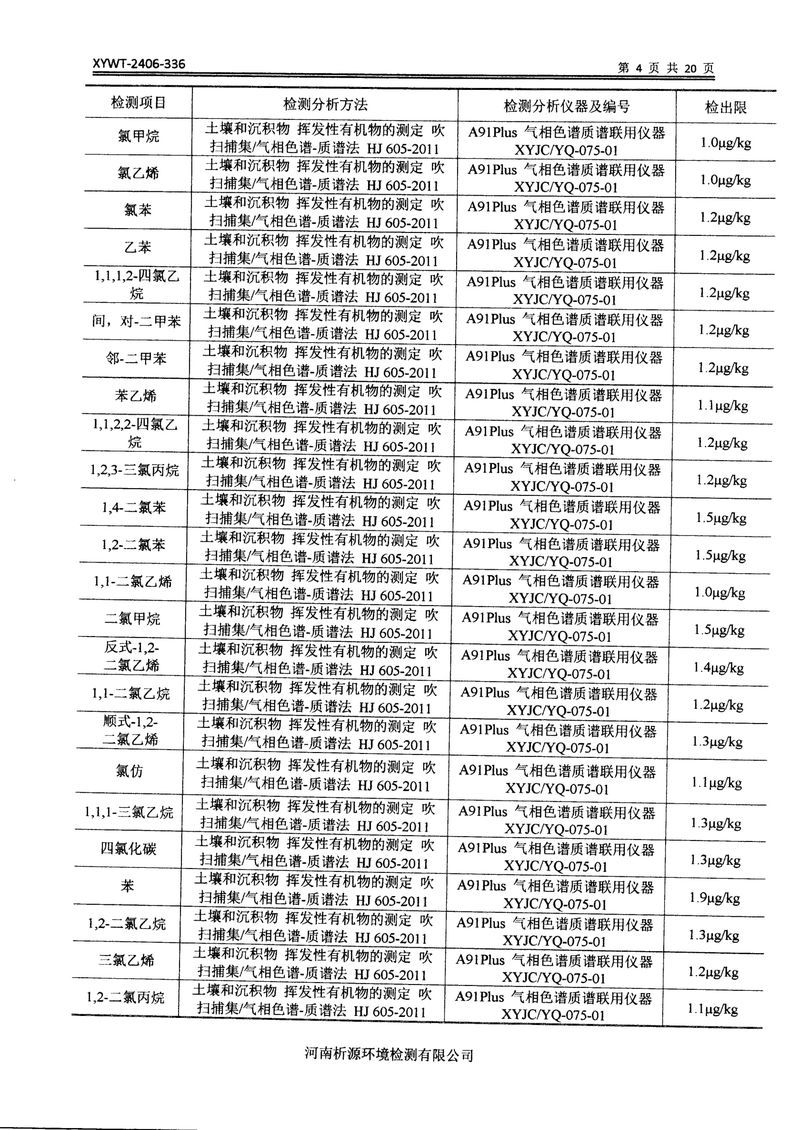 新鄉(xiāng)市三鑫科技有限公司土壤和地下水檢測(cè)報(bào)告-06